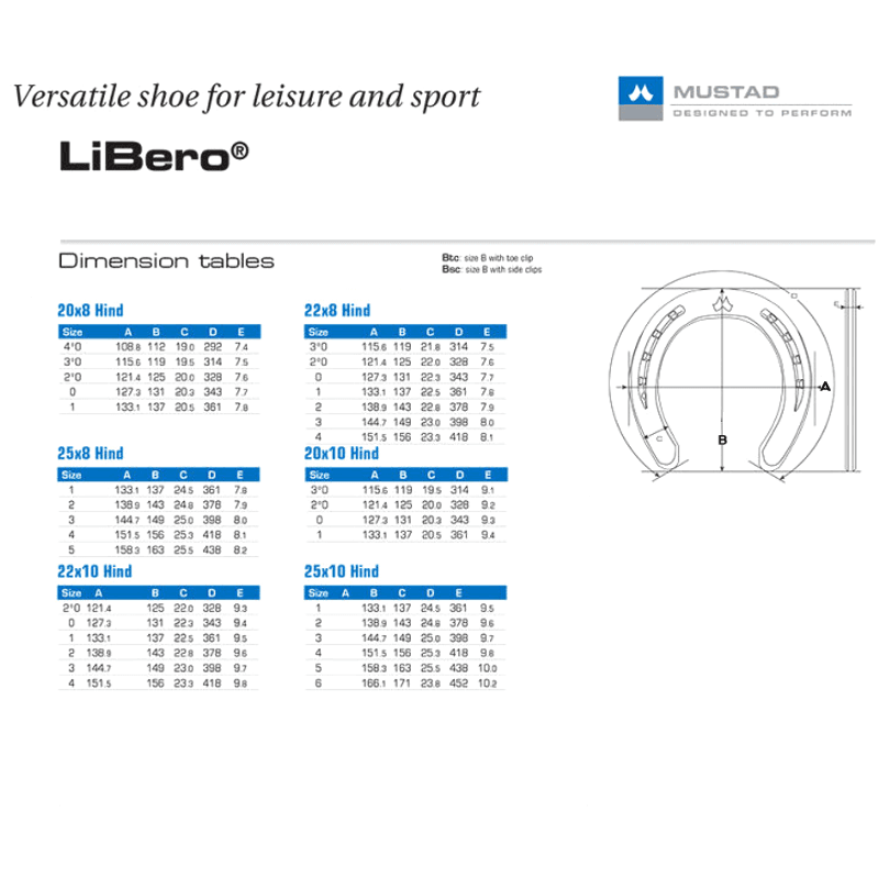 Mustad Libero bak